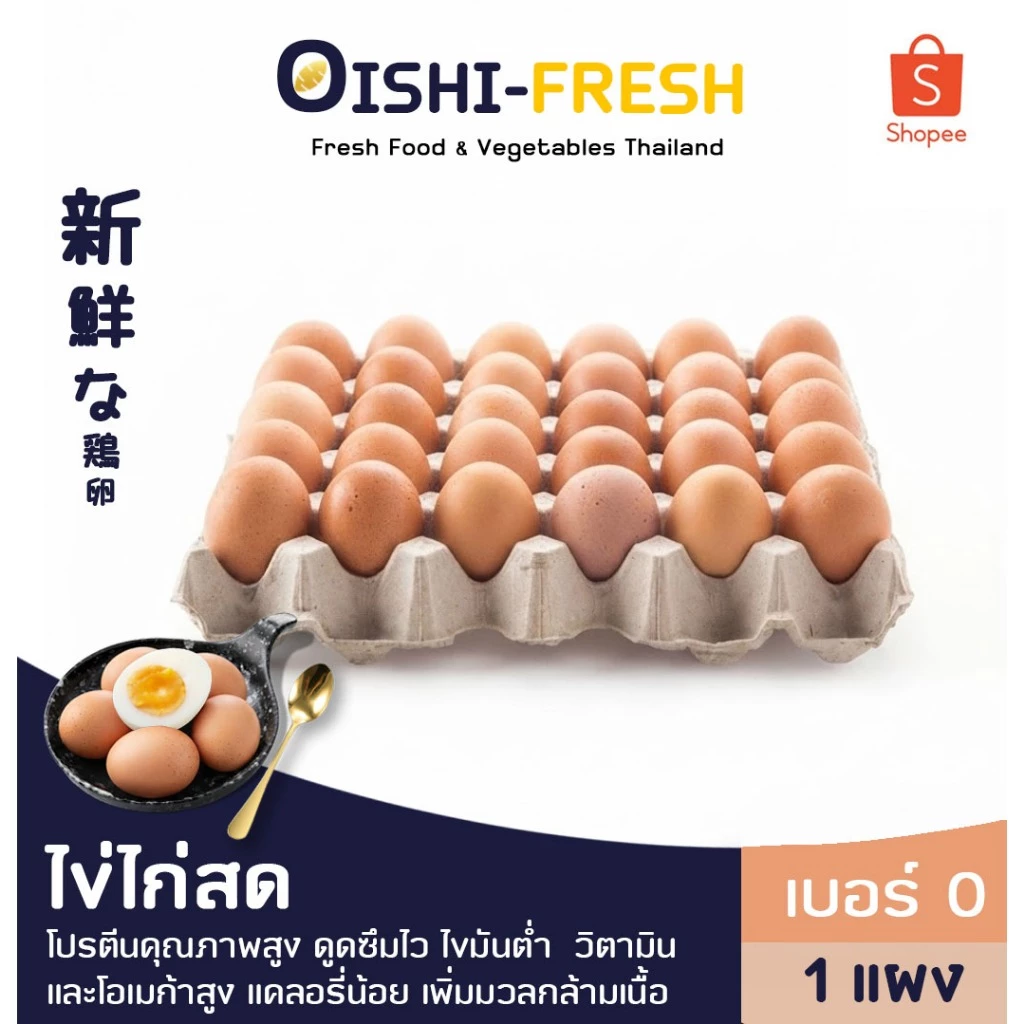 ðOishi-FreshðĨāđāļāđāđāļāđāļŠāļ āļāļĨāļāļāļŠāļēāļĢāļāļīāļĐ 1 āļāļ. āļŠāļ āļŠāļ°āļāļēāļ āļāļĨāļāļāļ āļąāļĒāđāļāđāļĄāļēāļāļĢāļāļēāļ āđāļāļĢāļāļĩāļāļŠāļđāļ āļŠāđāļ 24 āļāļĄ.