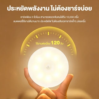 ไฟหัวเตียง 12LED ไฟเซนเซอร์อัตโนมัติ led โคมไฟหัวเตียง ไฟLED ไฟติดห้องนอน ชาร์จผ่านUSB ไฟติดผนังแบบไร้สาย ติดตู้เสื้อผ้า