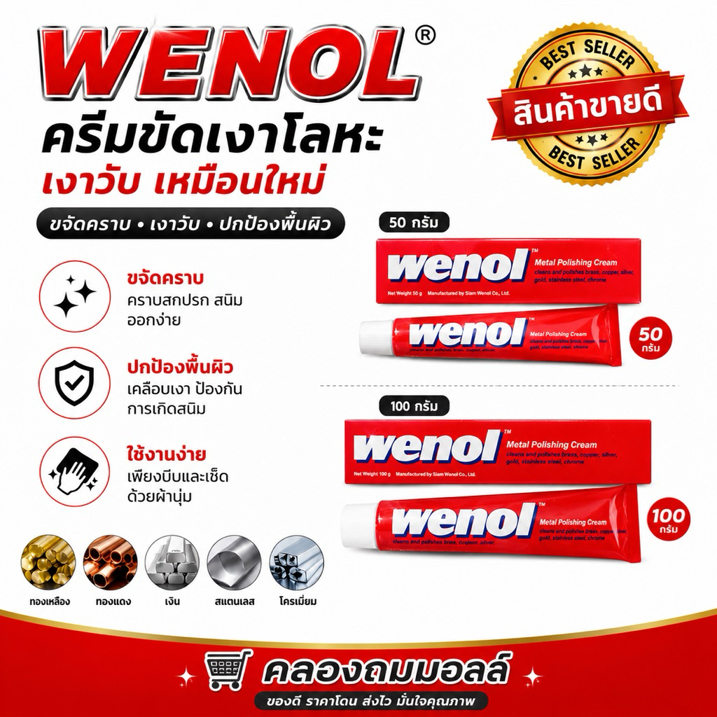 WENOL ครีมขัดเงาโลหะ น้ำยาขัดเงา วีนอล ยาขัด ครีมขัดเงาสแตนเลส ทองเหลือง ทองแดง (เลือกขนาด)