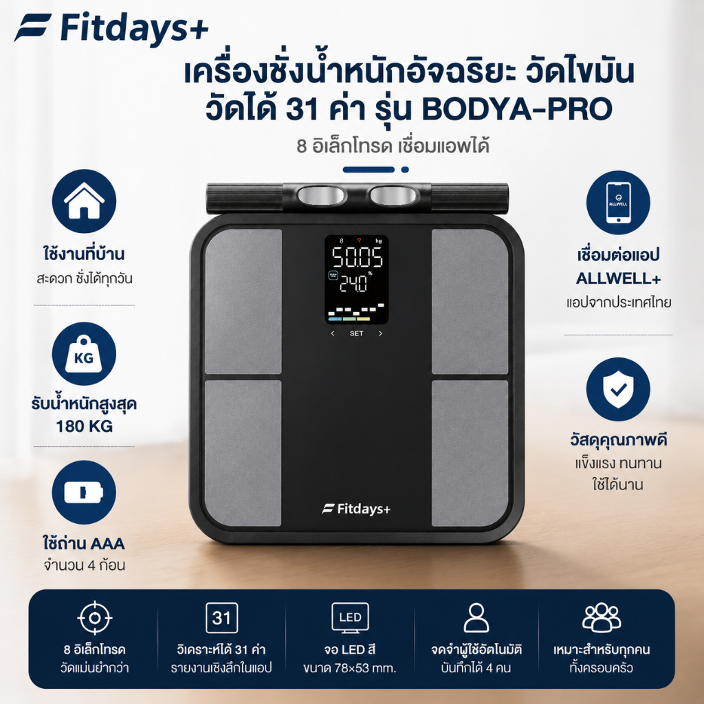 （2026ผลิตภัณฑ์ใหม่）Fitdays+ เครื่องชั่งน้ำหนัก วัดไขมันและดัชนีมวลกาย เชื่อมแอพได้ วัดค่าสุขภาพ 58ค่า