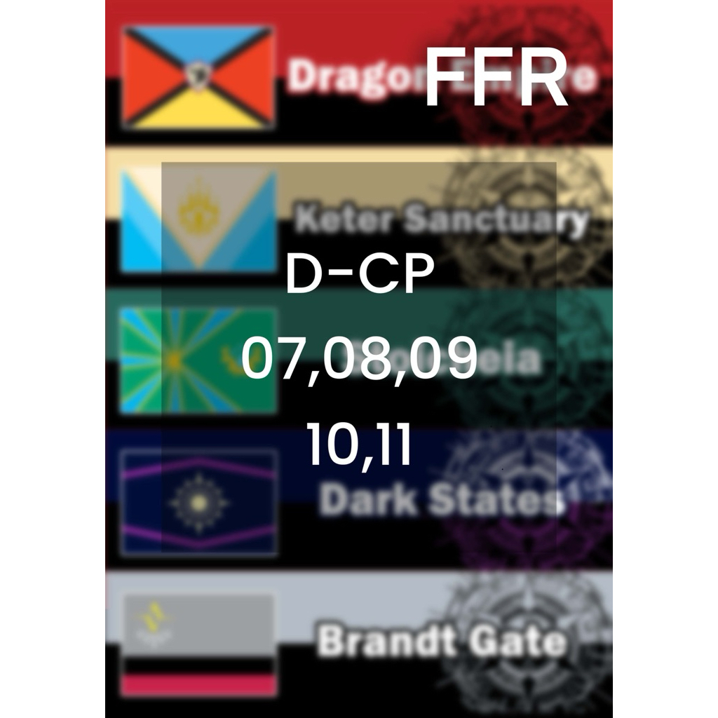 VGT-D-CP07&08&09&10&11การ์ดระดับFFR