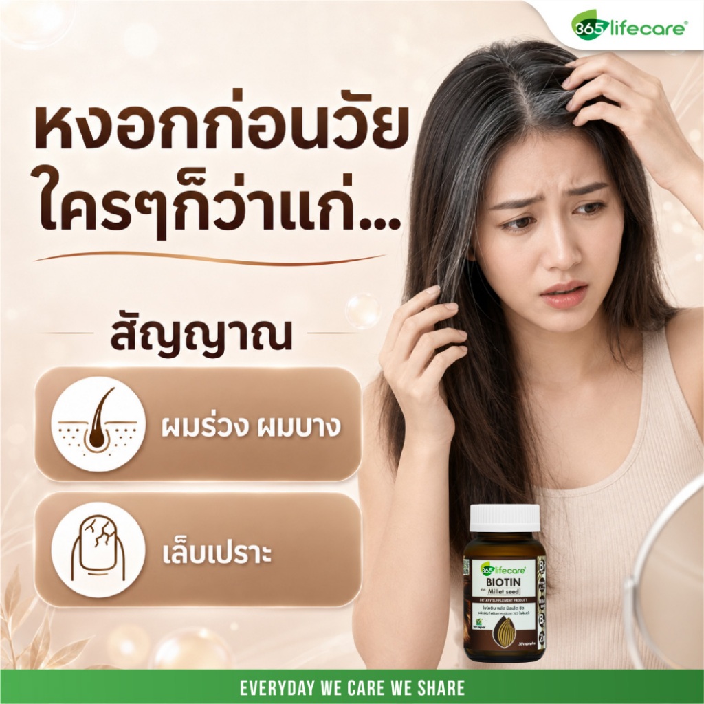 365Lifecare Biotin Plus Millet Seed 30แคปซูล. 365ไลฟ์แคร์ ไบโอติน พลัส มิลเล็ต ซีด 365wecare