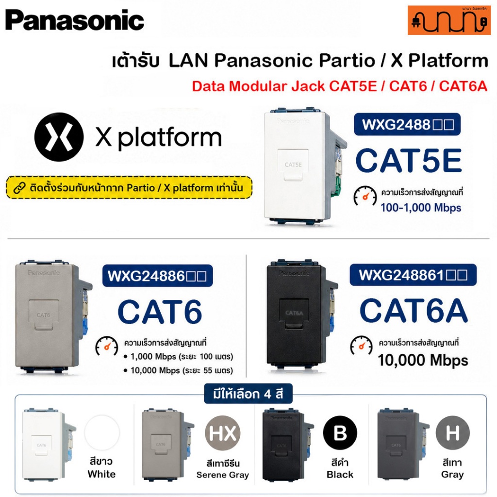 เต้ารับ LAN Panasonic Partio / X Platform Data Modular Jack CAT5E / CAT6 / CAT6A WXG2488 ,WXG24886