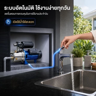 REAIM ปั๊มน้ำอัตโนมัติ 1500W ปั๊มน้ำ ปั๊มแรงดันสูง วัสดุสแตนเลส 40 เมตร อัตราไหล ปั๊มน้ำเจ็ทอัตโนมัติ