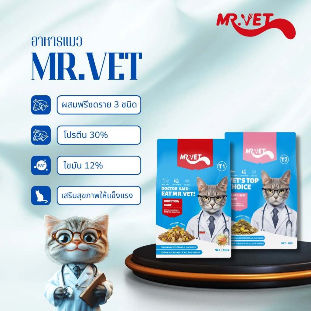 300g MR.VET อาหารแมว Holistic T1/T2 โปรตีนสูง บำรุงขนและผิวหนัง