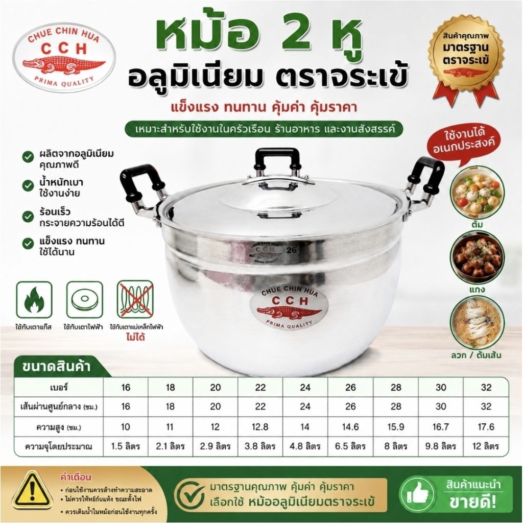 🔥แพ็คดี ส่งไว🔥 หม้อหุงต้ม ตราจระเข้ หม้ออลูมีเนียม 2 หู เบอร์ 16-32