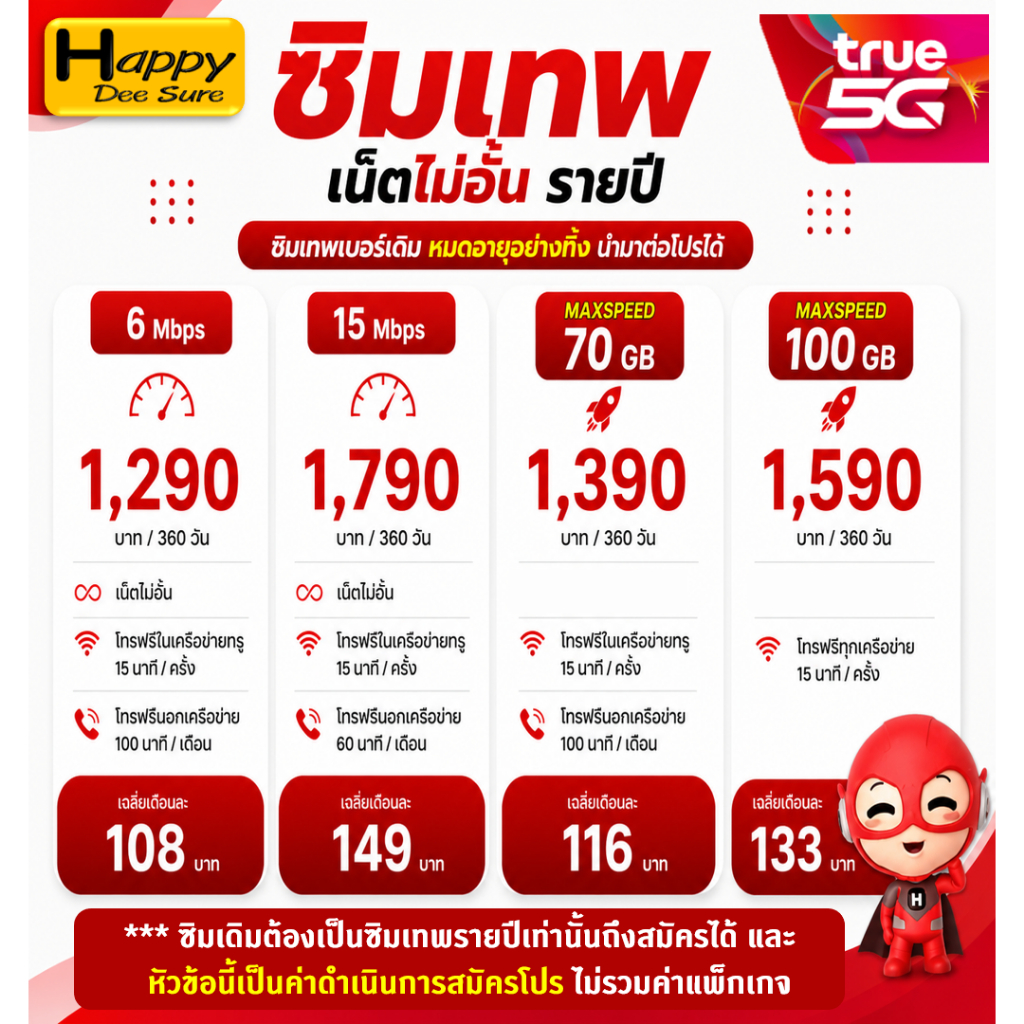 สมัครต่ออายุ ซิมเทพ รายปี เบอร์เดิม 15Mbps ไม่อั้น / 6Mbps ไม่อั้น ต่อสลับโปรได้ เฉพาะค่าทำโปร ไม่รว