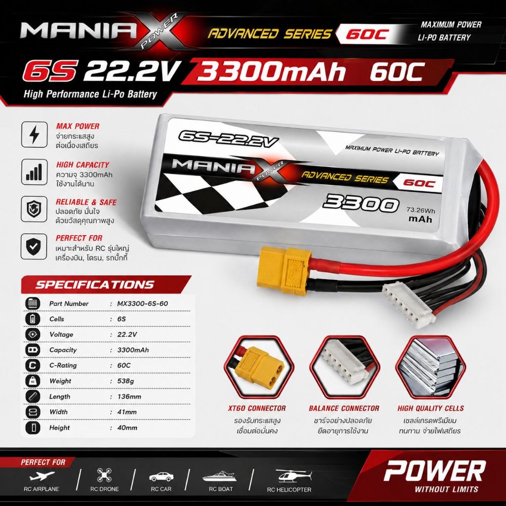 [แบตเตอรี่ 6เซล] ManiaX Advanced 6S 22.2V 3300mAh 60C XT60
