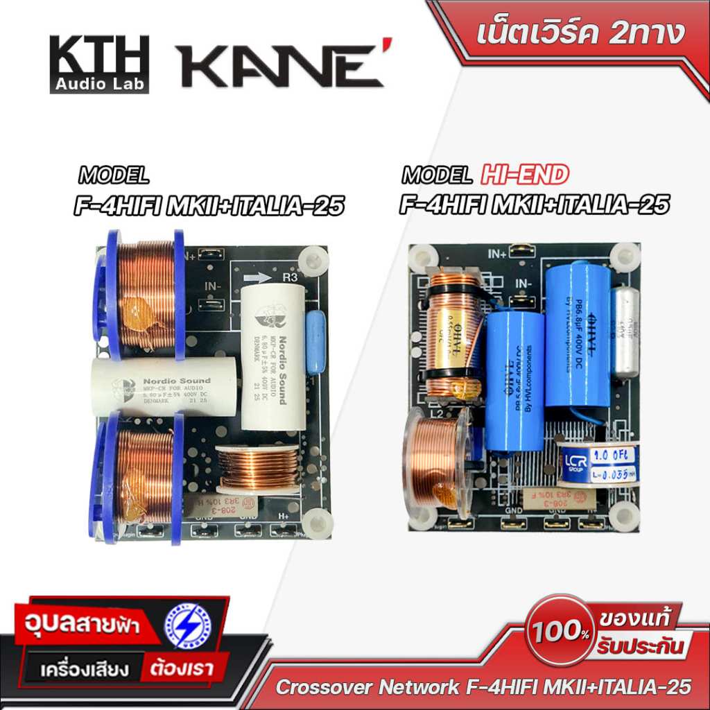 Network 1:1 เน็ตเวิร์ค สำหรับ ดอกลำโพง KTH F-4HIFI MKII + ITALIA-25/tw.Jl3L อุปกรณ์ ประกอบตู้ เครื่อ
