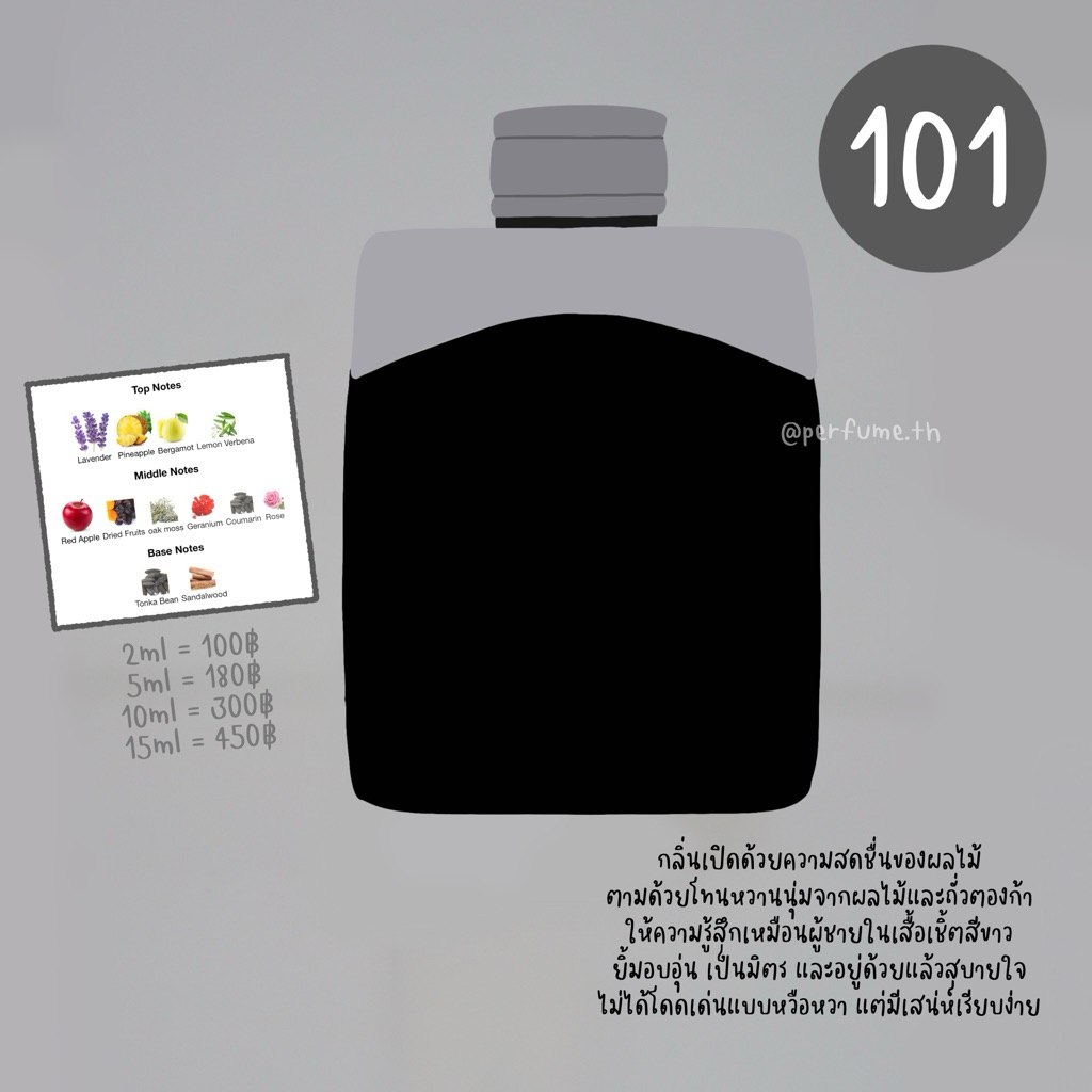 (น้ำหอมแบ่งขาย) เบอร์ 101 เลเจนด์
