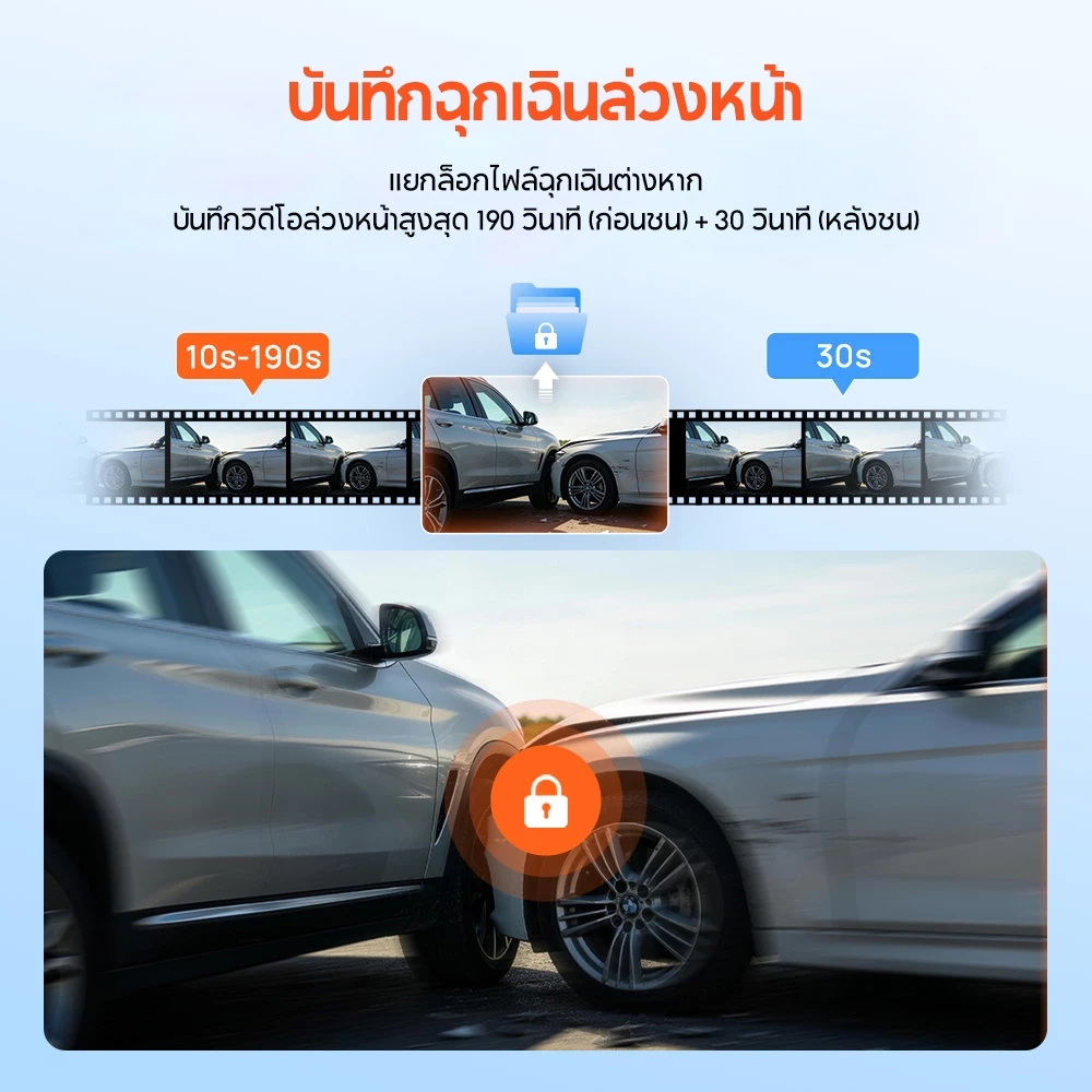 [2026 NEW] 70mai A210 กล้องติดรถหน้าหลัง 1080P HDR Super Night Vision ซุปเปอร์คาปาซิเตอร์ทนร้อน GPS บันทึกเส้นทาง thumbnail 10