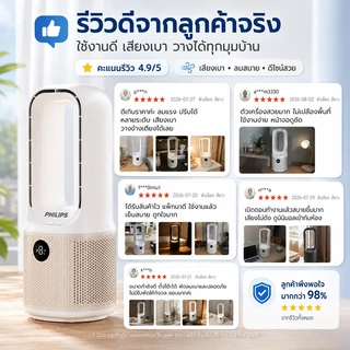 พัดลมไร้ใบพัด พัดลมตั้งโต๊ะ พัดลมไร้ใบพัด ขนาดเล็ก ลมเย็นสบาย เสียงเบา วางโต๊ะทำงาน ห้องนอนได้