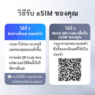 eSIM จีนแผ่นดินใหญ่ | China Mobile 5G/4G | เลือกได้ 1-30GB | ใช้งานได้ 1-30 วัน | นับอายุการใช้งานแบบวันปฏิทิน | เปิดใช้