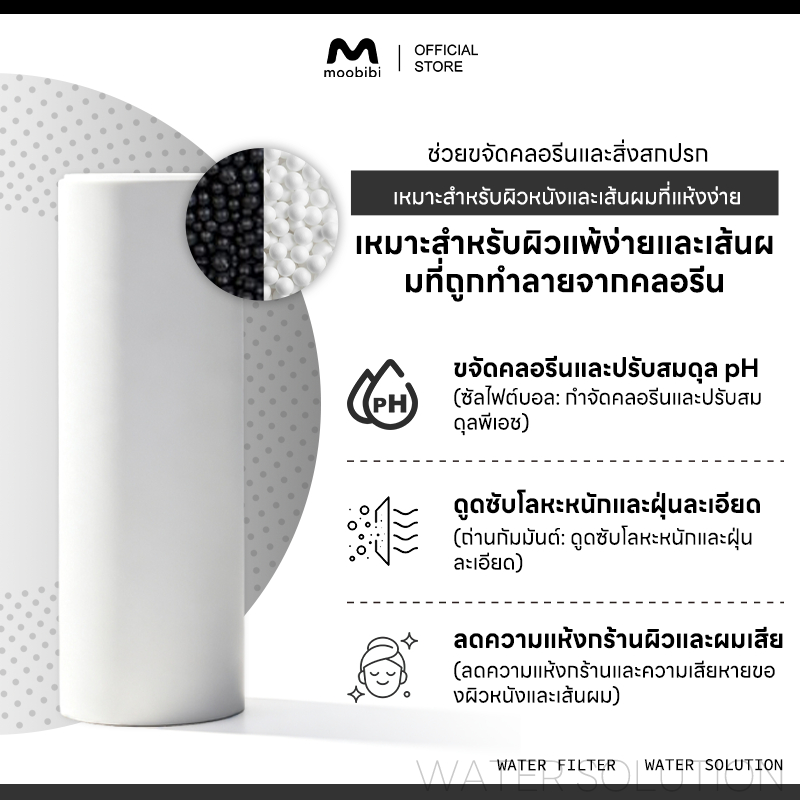 Moobibi Filter COTTON MICRO FILTER X5 ไส้กรองน้ำ 5 ชิ้น สำหรับฝักบัวกรองน้ำ