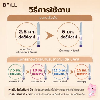 BFiLL โปรแกรม Lean S (Mounja) ปักตะกร้า ลงลิฟต์ คุมหิว คุมน้ำหนัก ลดสัดส่วน ลดไขมัน ดูแลรูปร่างโดยแพทย์ ไม่ต้องผ่าตัด