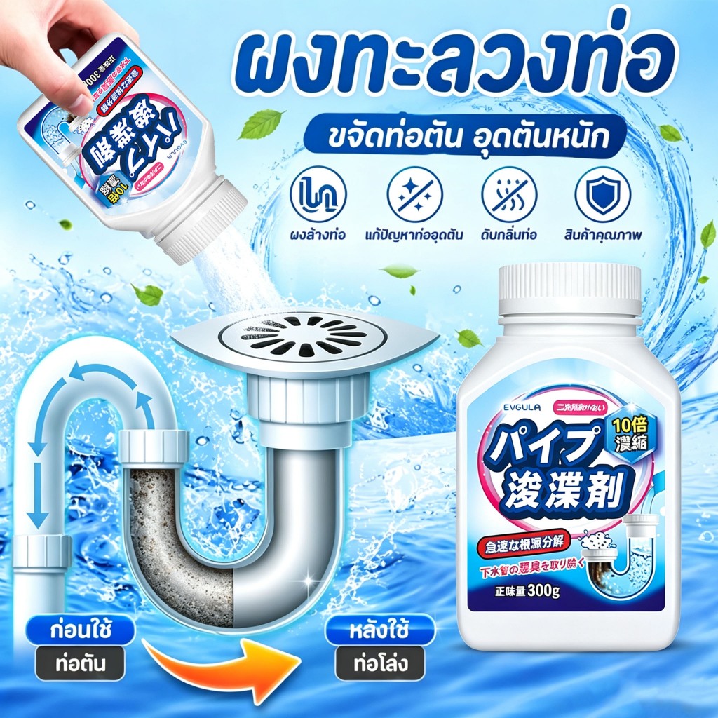ท่อตัน ผงล้างท่อ ผงล้างไขมันอุดตัน ผงระเบิดท่อ ผงทำความสะอาดท่ออุดตัน น้ำยาทำความสะอาดท่อ สลายคราบอุดตันได้เร็ว ดับกลิ่น