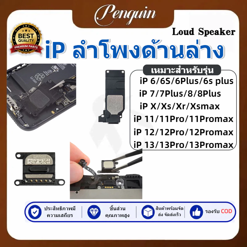 ลำโพงกระดิ่ง Loud Speaker ใช้กับ 13promax ,12/12pro,7 Plus 8 plus, 11 pro max ,X XR XS MAX 6G 6 Plus 6S 6S Plus Speaker