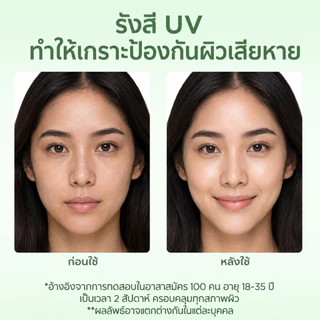 PAZIUM ครีมกันแดด Sunscreen PA+++ SPF35 บางเบา กันน้ำกันเหงื่อ ไม่ขาวโป๊ะ ไม่ทำให้หน้ามัน 35G
