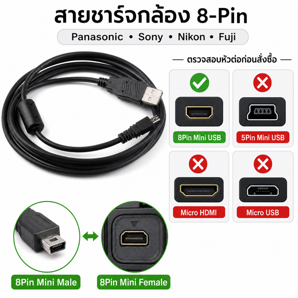 สายชาร์จสำหรับกล้อง Mini USB 8 Pin Nikon/Sony/Olympus/Pentax/Panasonic/Casio/Fuji/Canon ทนทาน