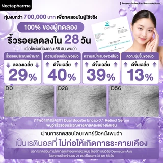 Nectapharma Dual Booster Encap 0.1 Retinol Serum เนคตาฟาร์มา ดูอัล บูสเตอร์เอนแคป 0.1 เรตินอล เซรั่ม ตึงนอลเซรั่ม