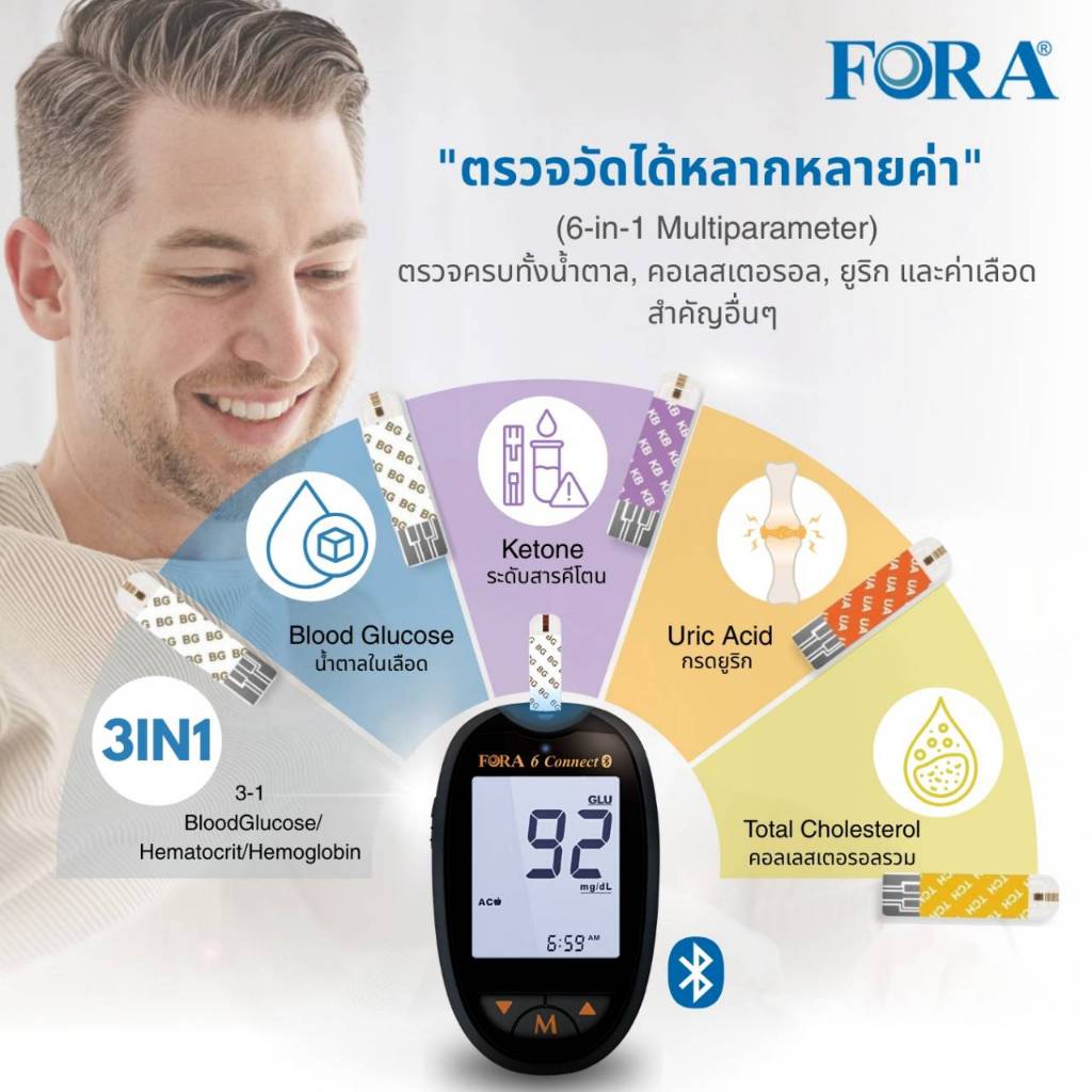 เครื่องตรวจน้ำตาลและสารเคมีในเลือดแบบมัลติฟังก์ชั่น  ForaCare  รุ่น Fora 6 Connect แถมแผ่นตรวจน้ำตาล 2 กล่อง