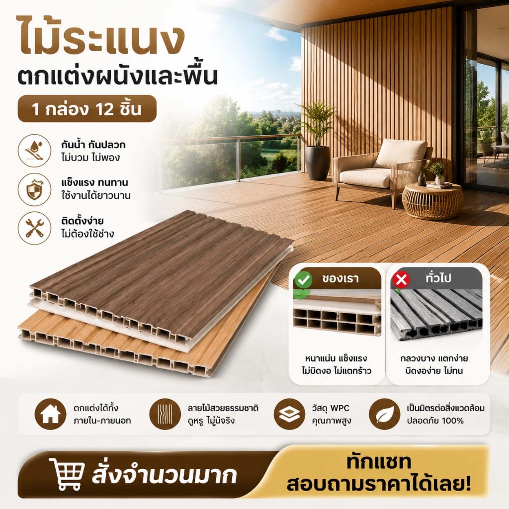 แผ่นไม้ระแนง wpc แผ่นผนังตกแต่งบ้าน กันน้ำ กันปลวก ไม้เทียม ลายไม้ธรรมชาติ ติดตั้งง่าย diy สำหรับตกแต่งผนัง ห้องนั่งเล่น