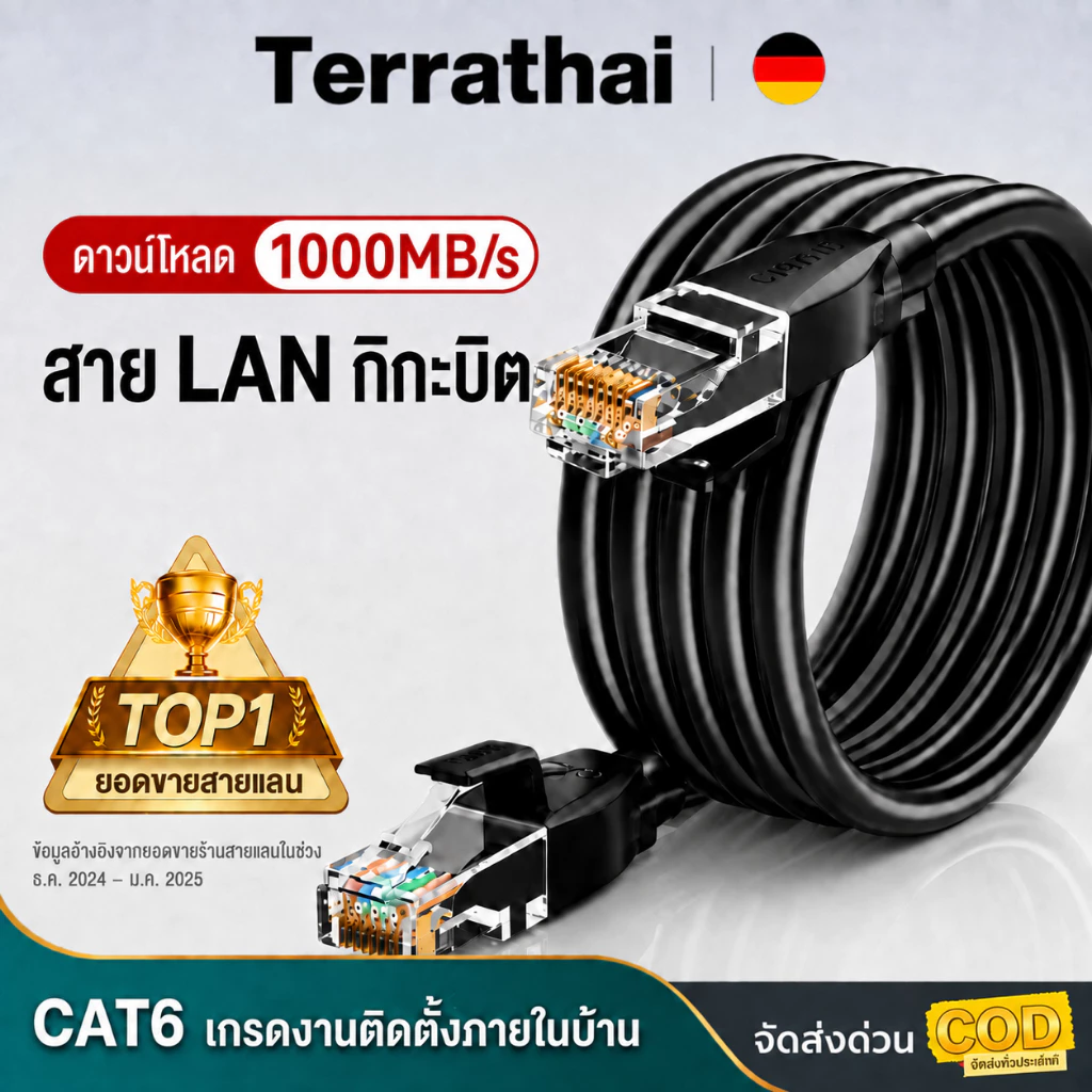 Terrathai สายแลน cat6 1000MbpsสายLAN ,สายLANความเร็วสูง 3M/5M/10M/15M สายแพทช์แลน สำหรับ PC แล็ปท็อป, เราเตอร