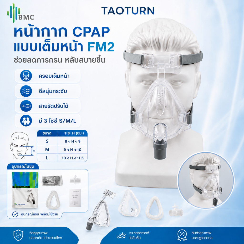 BMC FM2 หน้ากากแบบเต็มหน้า CPAP Auto CPAP APAP BIPAP เครื่องขนาด S/M/L CPAP หน้ากากแบบเต็มสําหรับป้องกันการนอนกรนและการน
