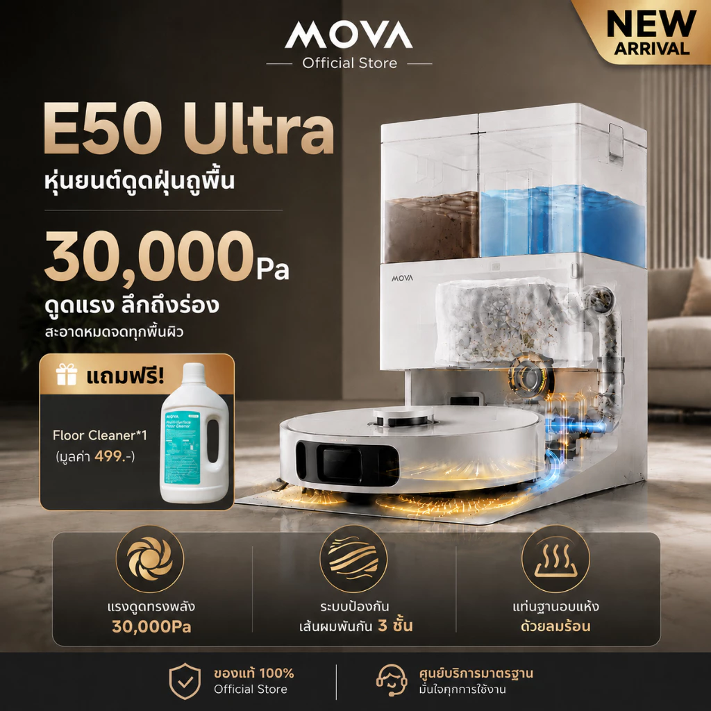 MOVA E50 Ultra Robot Vacuum Cleaner หุ่นยนต์ดูดฝุ่นถูพื้นอัตโนมัติแรงดูด30KPa ดูดเปียกแห้ง ป้องกันขนพัน นำทางLDSอัจฉริยะ