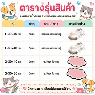 พร้อมส่ง! เสื่อรองอาหารสัตว์เลี้ยง กันน้ำ กันลื่น ทำความสะอาดง่าย ใช้ได้ทั้งแมว-สุนัข พับเก็บสะดวก