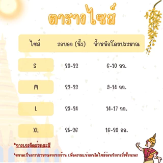 ชุดไทยเด็กผู้หญิง เด็กเล็ก ใส่สงกรานต์ ใส่ลอยกระทง (เสื้อแขนตุ๊กตา+กางเกงผ้าไทย) เด็กอ่อนเด็กเล็ก-6ขวบ