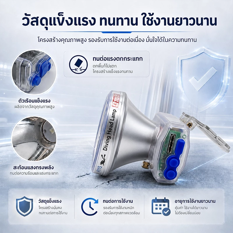 ไฟฉายคาดหัว LED 500W/800W กันน้ำ สำหรับดำน้ำ ตกปลา แคมป์ปิ้ง thumbnail 4