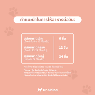 Dr. Shiba Jolly Joints - Dog Treats ขนมสุนัข (ข้อต่อ, กระดูก) รสเนื้อ/เป็ด/แซลมอน 250 กรัม