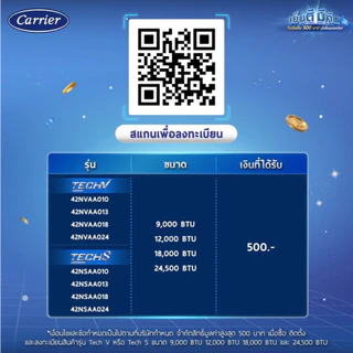 CARRIER แอร์ติดผนังระบบอินเวอร์เตอร์รุ่น TECH-V ขนาด 9000-24500 BTU