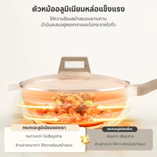 SimplusXINSSA ชุดเครื่องครัวเซรามิค 7 ชิ้น เคลือบหินธรรมชาติ ไม่ติดกระทะ ปลอดสารพิษ 100% PFOA PFOS Free ใช้ทุกเตาGUOJ030