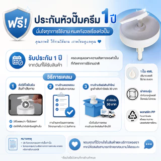 🔥ฟรีประกัน1ปี🔥 หัวปั๊มครีม Cerave ฝาล็อคพอดี ไม่หก ไม่เปื้อน สะอาด ปลอดภัย [ฟรีแผ่นเช็ดแอลกอฮอล์]