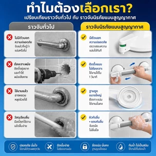 ราวจับในห้องน้ำ มือจับกันลื่นแบบสูญญากาศ ไม่ต้องเจาะผนัง ติดตั้งง่าย ราวพยุงตัวผู้สูงอายุ ป้องกันลื่นล้ม พร้อมจุกสุญญากา