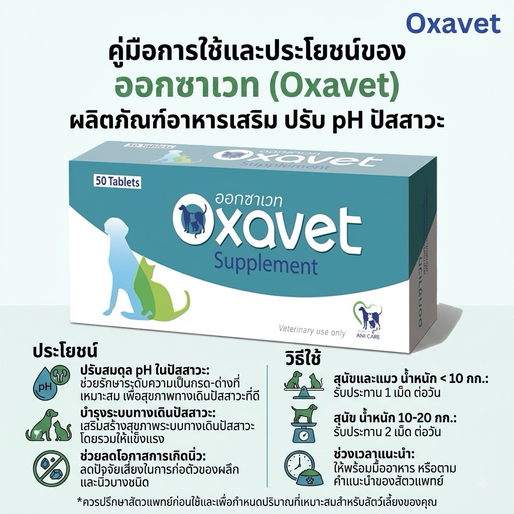 Oxavet อาหารเสริมลดการเกิด-สลายนิ่ว Oxalate, Urate ในสุนัขและแมว(1 กล่อง 50 เม็ด)