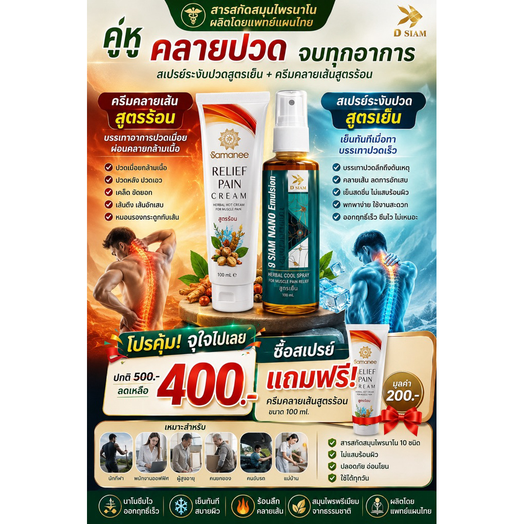 สเปรย์ระงับปวดและครีมคลายเส้นนาโน