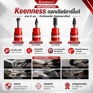 Keenness ดอกเจียร์คาร์ไบด์ แกน 6 มม. ทังสเตนคาร์ไบด์ เจียร์เหล็ก ลบคม แต่งรอยเชื่อม ท่อไอเสีย ทนความร้อน