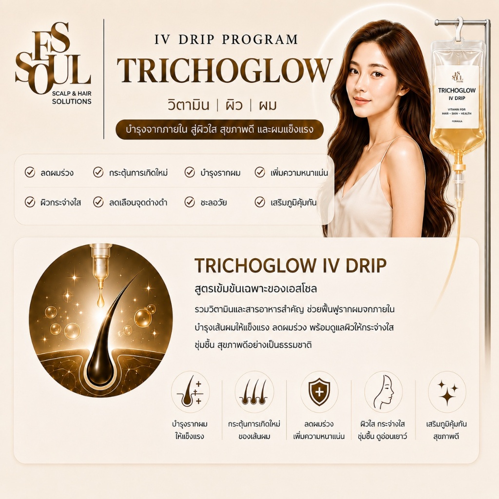 TRICHOGLOW IV Drip (1 ครั้ง) - วิตามินบำรุงผม ผิว และสุขภาพ