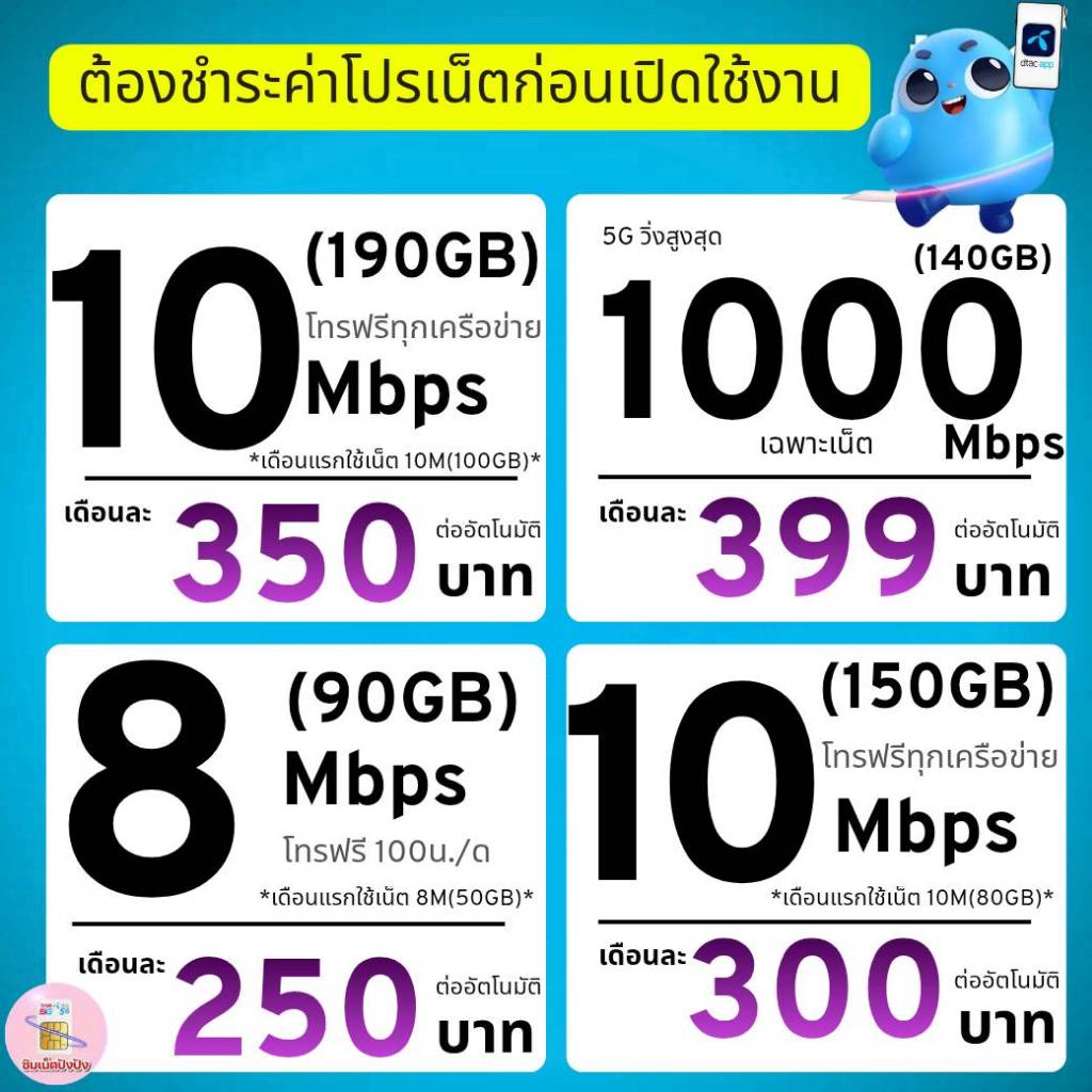 (ชำระค่าโปรเน็ตก่อนเปิดใช้งาน) ซิมดีแทค DTAC โปรเน็ต 8 Mbpsไม่อั้น+โทรฟรีทุกเครือข่ายไม่อั้น(จำกัด1ซิม/ท่าน))