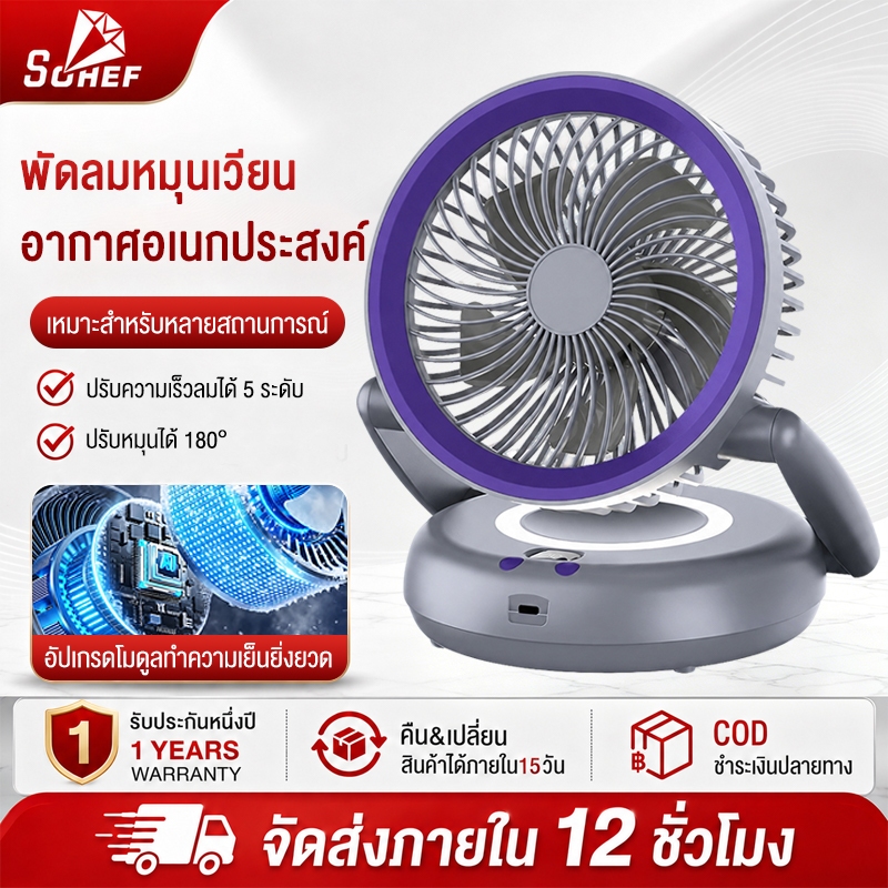 SOHEF พัดลมติดผนังไร้สาย พัดลมแขวน พัดลมชาร์จไฟ พัดลมตั้งโต๊ะ พับได้ 180° 5000mAh Type-C ลมแรง 5 ระดับ พร้อมไฟ