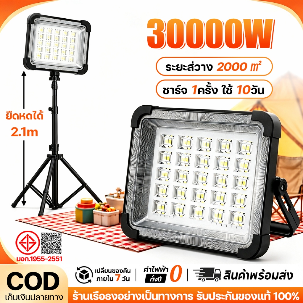 【รับประกัน20ปี】ไฟโซล่าเซลล์ สปอตไลท์พกพา 30000W ไฟฉุกเฉิน หรี่แสง4เกียร์ + ไฟเตือน สว่างมาก ชาร์จมือถือได้ กันน้ำIP66 แบ