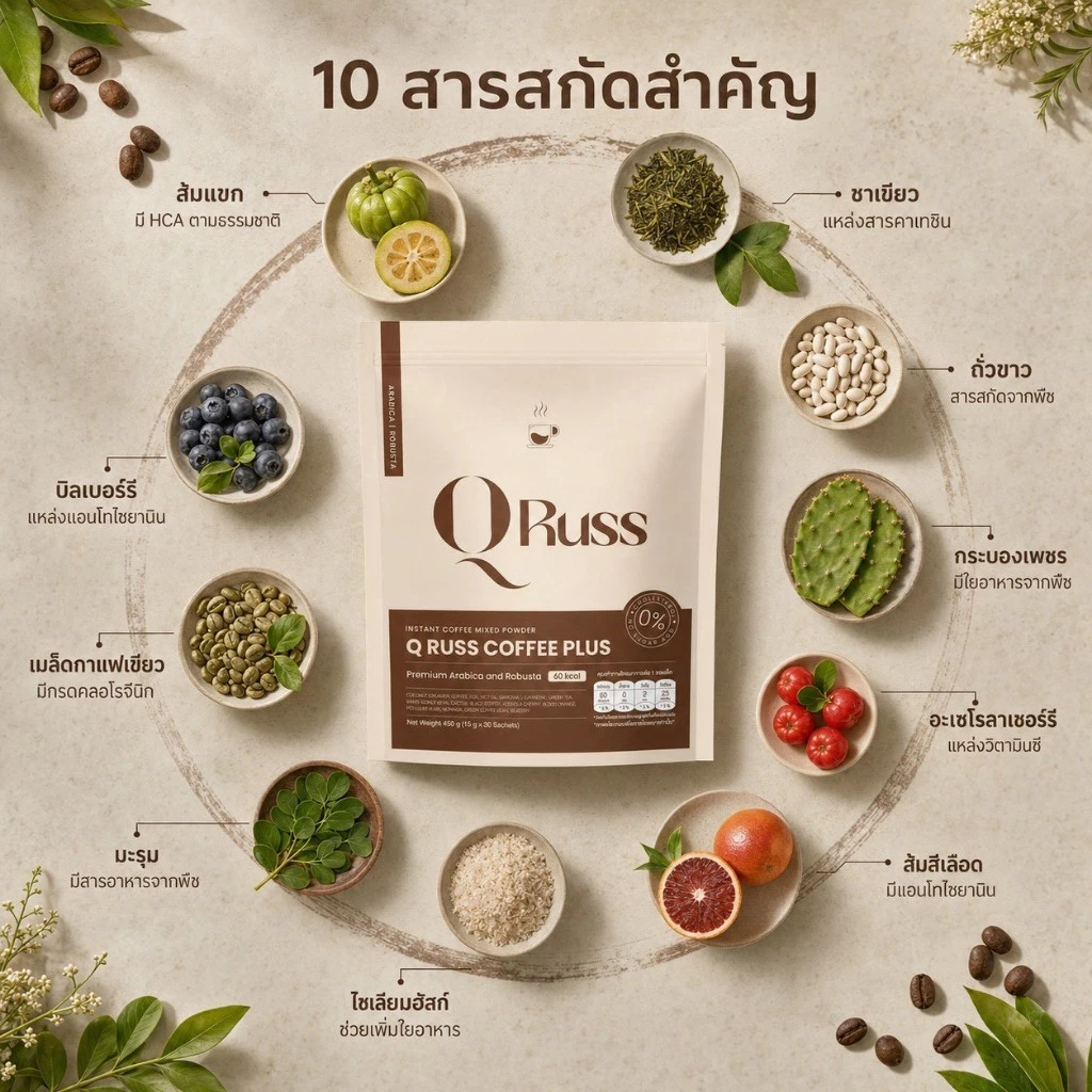 Q Russ Coffee  (1 ห่อ)กาแฟหอม อร่อยกลมกล่อม ☕✨ thumbnail 8