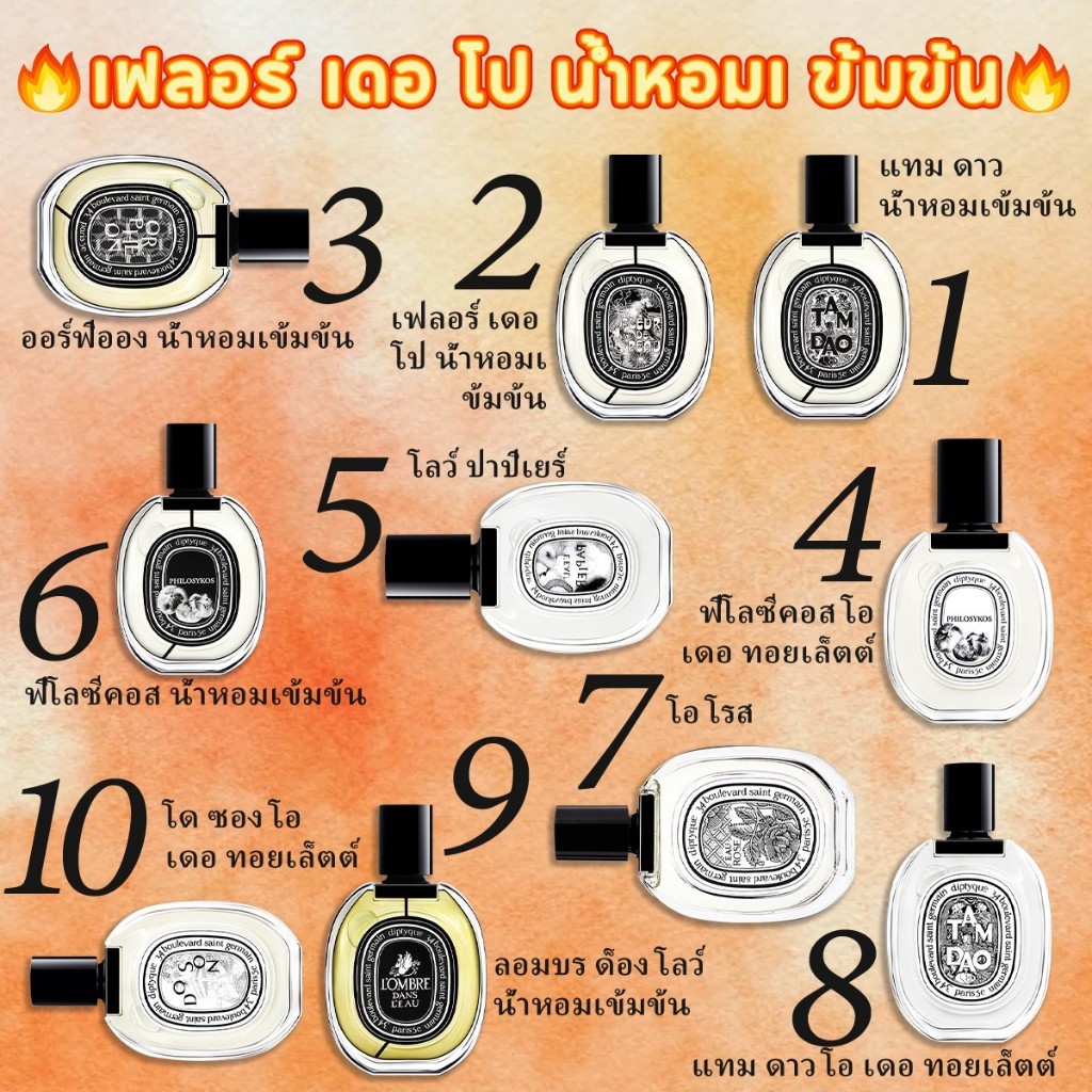 น้ำหอมขายดี พร้อมส่ง Orphéon & Fleur de Peau & Tam Da EDP 2ml/5ml/10ml น้ําหอม unisex น้ําหอมผู้หญิง