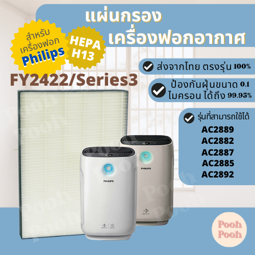 แผ่นกรองอากาศ Soon Su ใช้กับเครื่องฟอกอากาศ Philips FY2422 รุ่น AC2882 / AC2885 / AC2887/20 / AC2889