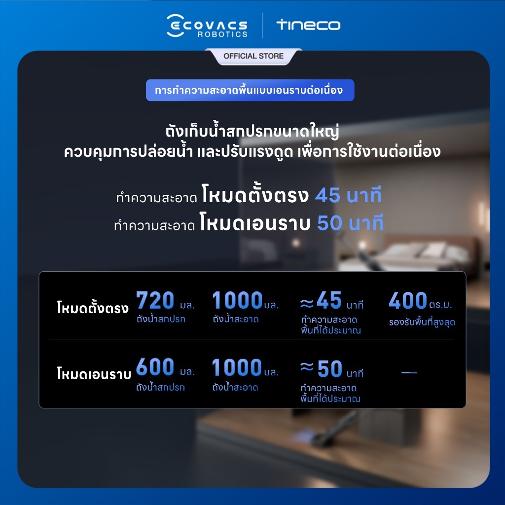 [NEW!] Tineco FLOOR ONE Switch S7 Stretch - เครื่องล้างพื้นไร้สาย พร้อมหัวแปรงดูดฝุ่นเอนกประสงค์ 5 in 1 ไร้เส้นผมพันกัน รูปที่ 5