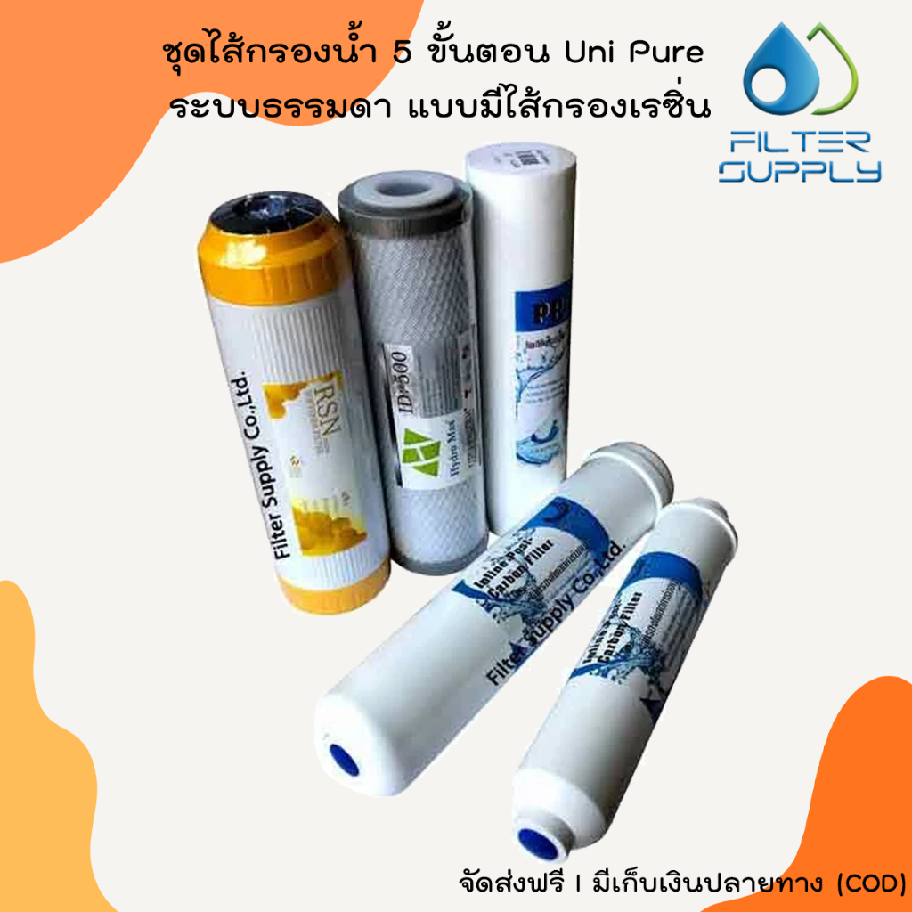 ชุดไส้กรองน้ำ 5 ขั้นตอน Uni Pure ระบบธรรมดา แบบมีไส้กรองเรซิ่น 1 ชุด 5 ชิ้น
