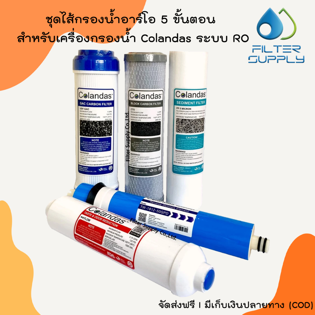 [ใส่โค้ด INCLM99 ลดสูงสุด 200.-] ชุดไส้กรองน้ำอาร์โอ 5 ขั้นตอน สำหรับเครื่องกรองน้ำ Colandas ระบบ RO 1 ชุด 5 ชิ้น